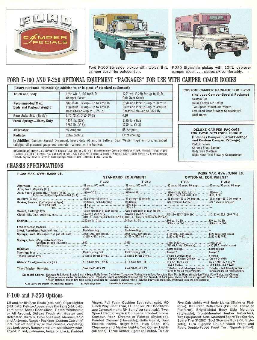 n_1966 Ford Pickup Trucks-10.jpg